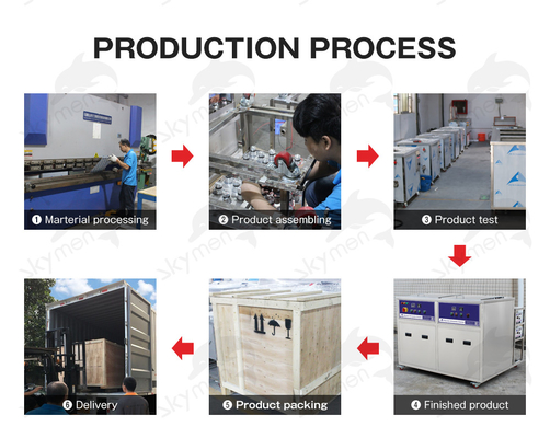 Réservoir ultrasonique du décapant SUS304 de JP-2030GH Industial avec la filtration/la fonction de séchage