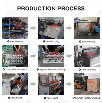 Nettoyeur ultrasonique industriel 135L 1800W avec minuterie numérique 380V/220V