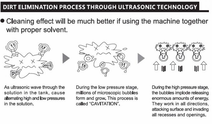 Nettoyez entièrement Bath ultrasonique non toxique de contaminant pour les pièces pharmaceutiques